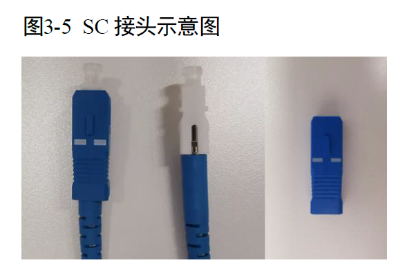 SC接口示意图